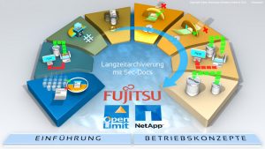 enrage media gui design fujitsu dvd screen 1